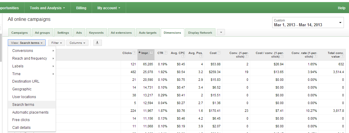 Using Search Query Reports