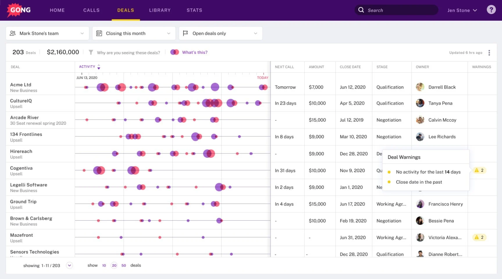 Gong-Deals-Dashboard