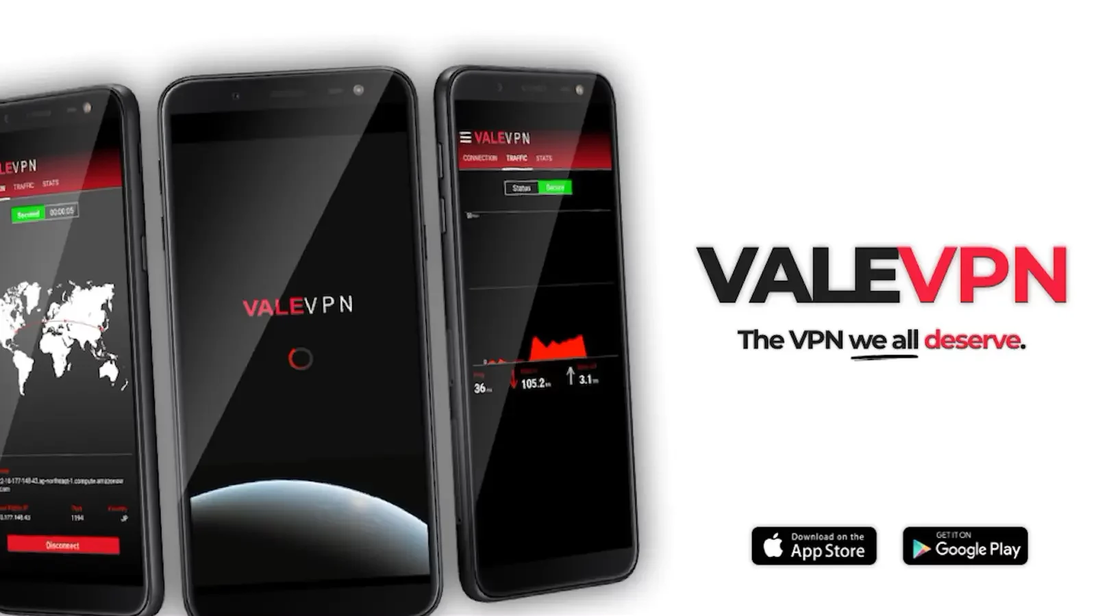 téléphones avec ValeVPN à l'écran