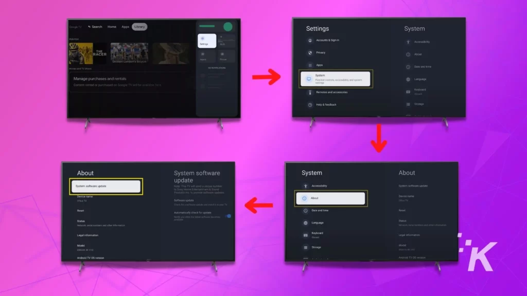 pantalla de televisión inteligente que muestra instrucciones de actualización