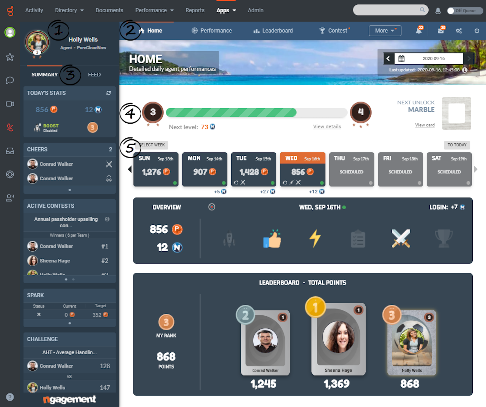 Gamification-Genetik