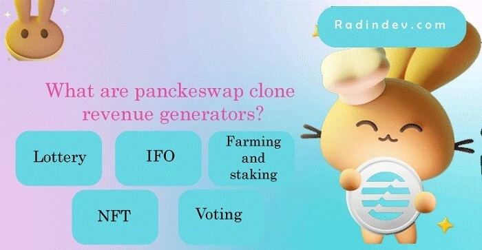 generator pendapatan perangkat lunak klon pancakeswap