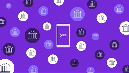 Zelle Recipient Bank of America