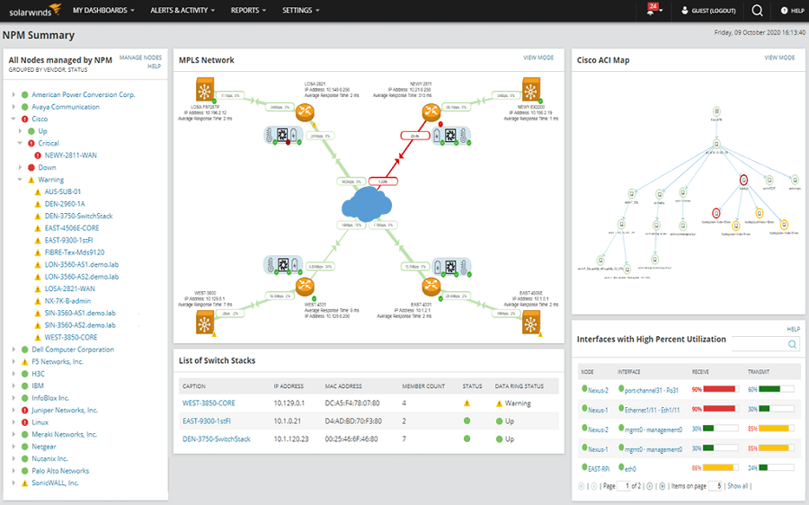 Network Bandwidth Analyzer