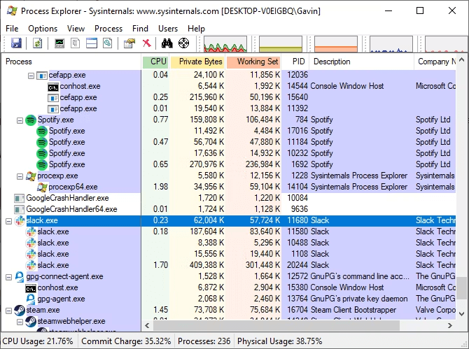 Process Explorer