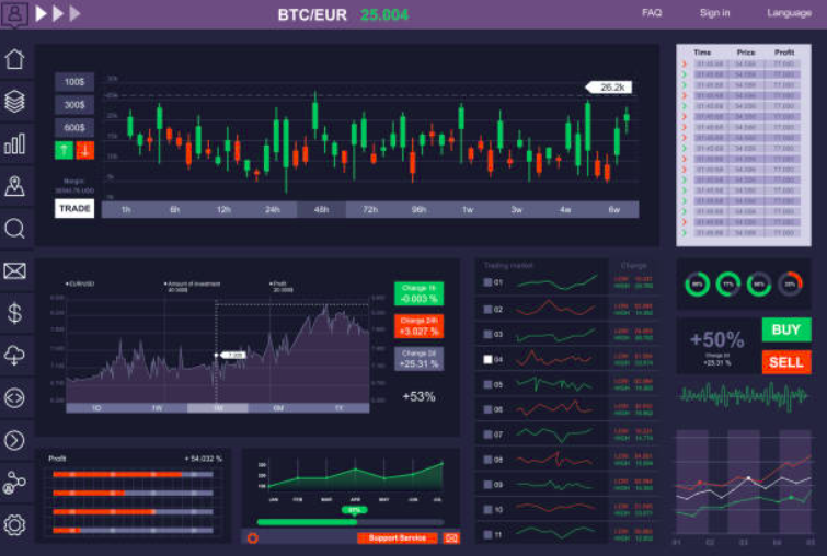 Raceoption'ın İkili Yatırım Temelleri