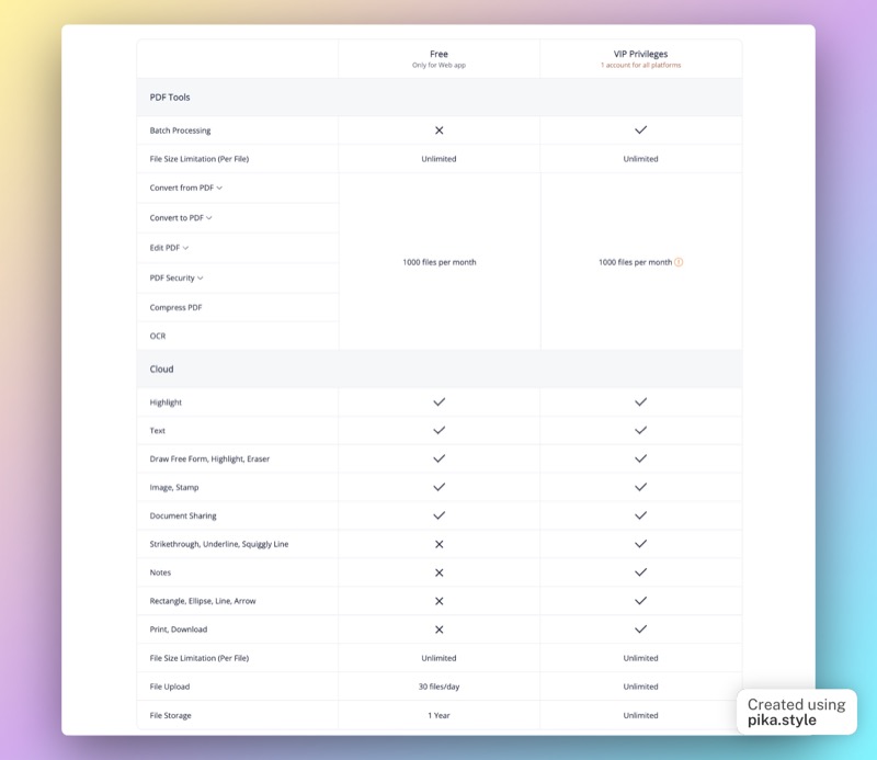 lightpdf plan comparison