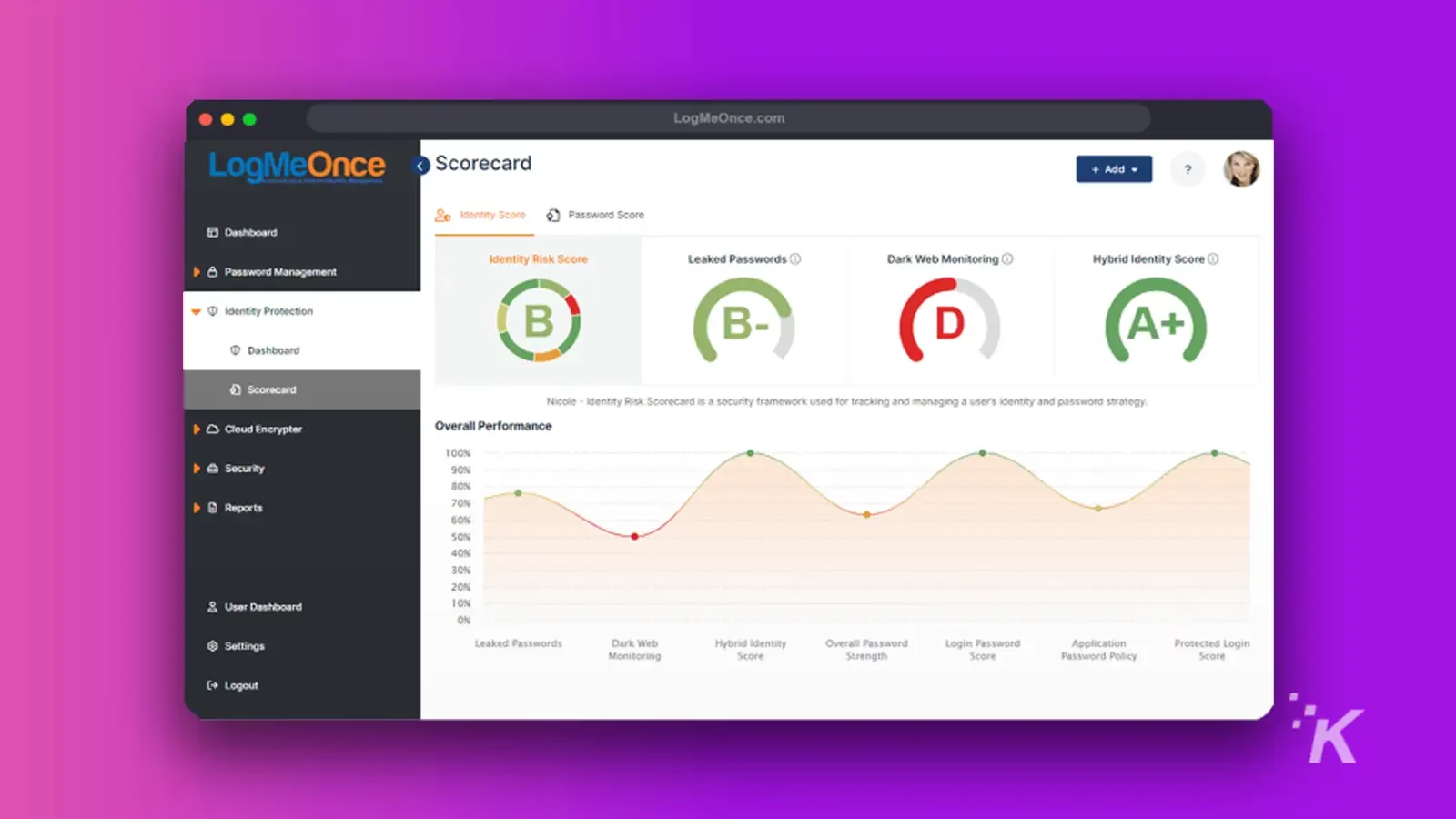 dashboard logmeonce