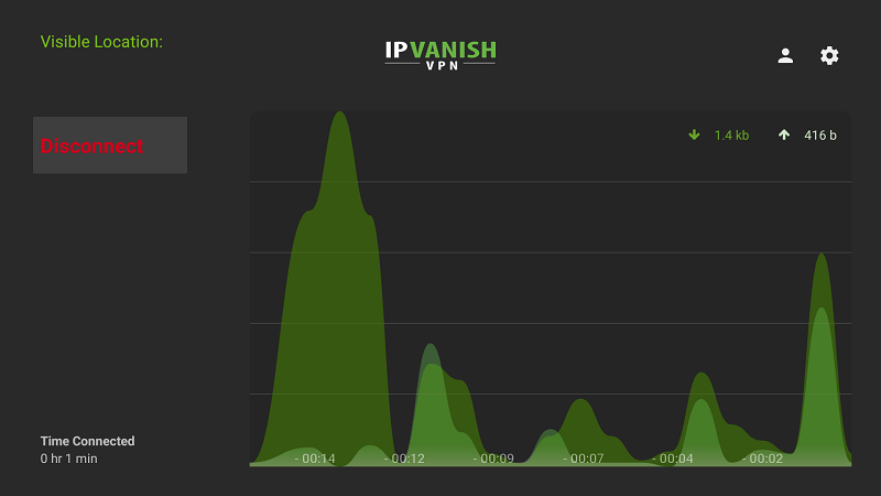 IPVanish- VPN for Firestick for Free