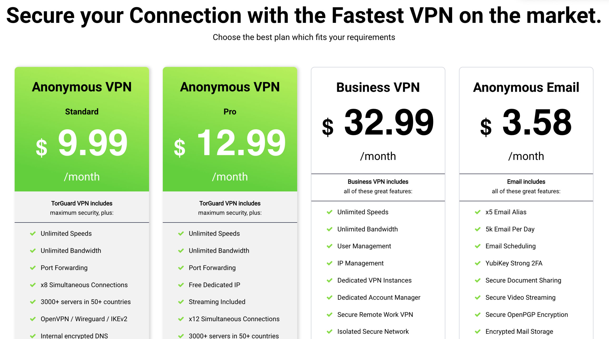 torguard - best vpn appliance for small business