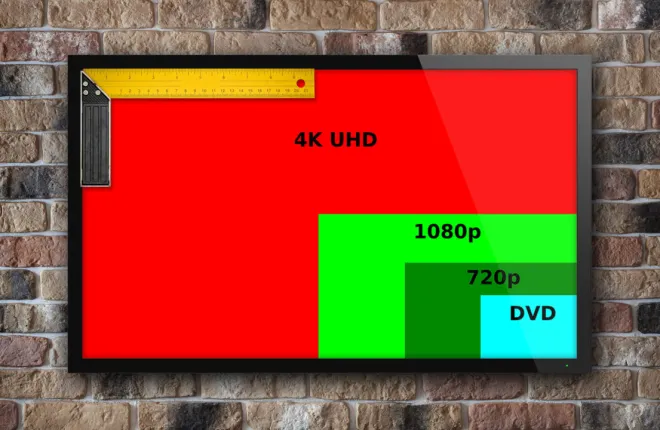 Cómo calcular el tamaño de pantalla de TV óptimo en función de la resolución y la distancia