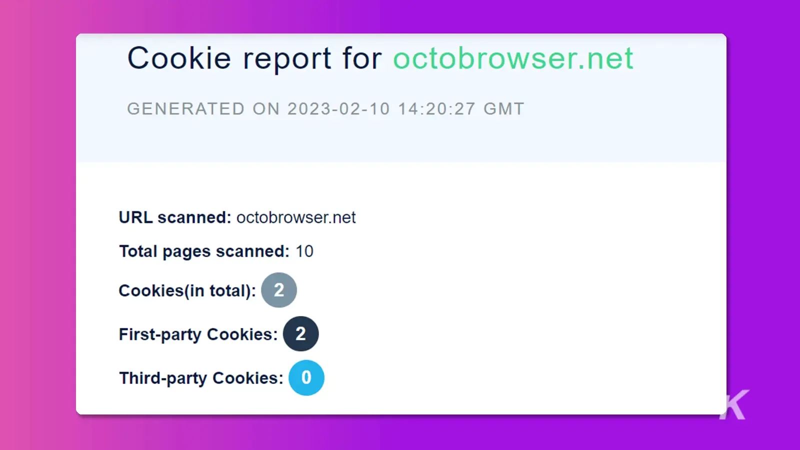Raportare cookie pentru browser Octo