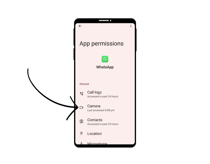 image showing camera permissions on whatsapp