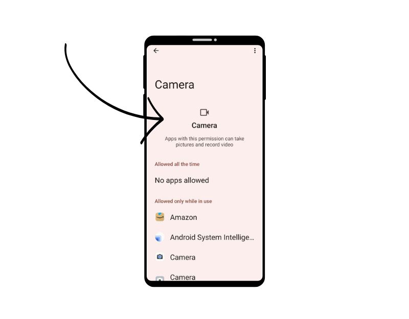 image showing android camera privacy controls