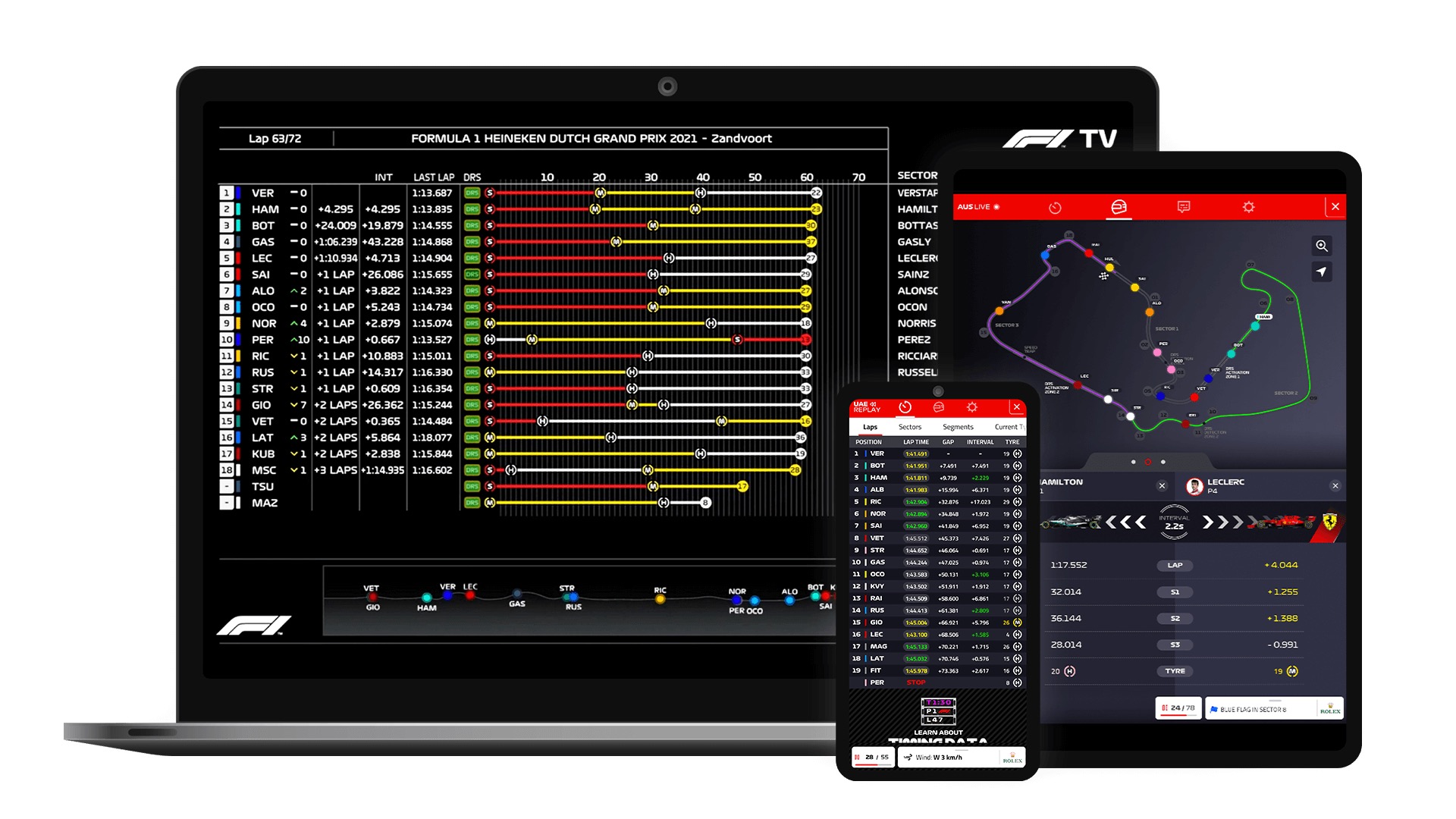 f1 tv app live timing feature