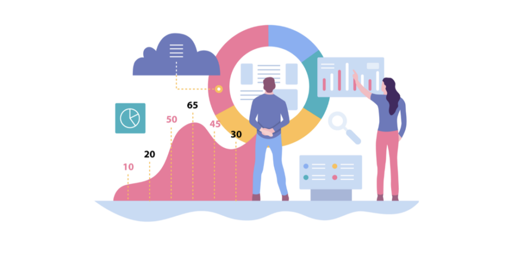 analyze your results