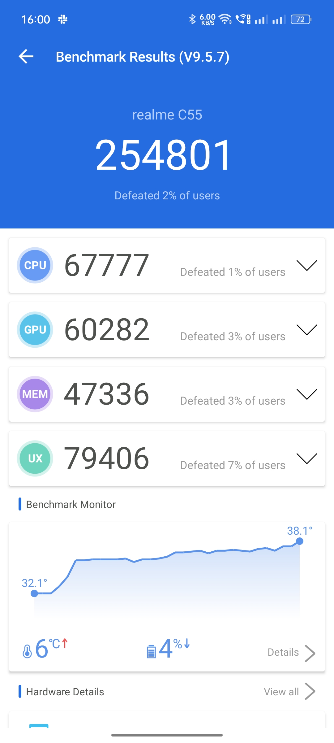 realme c55 review: the real champion?: antutu benchmark