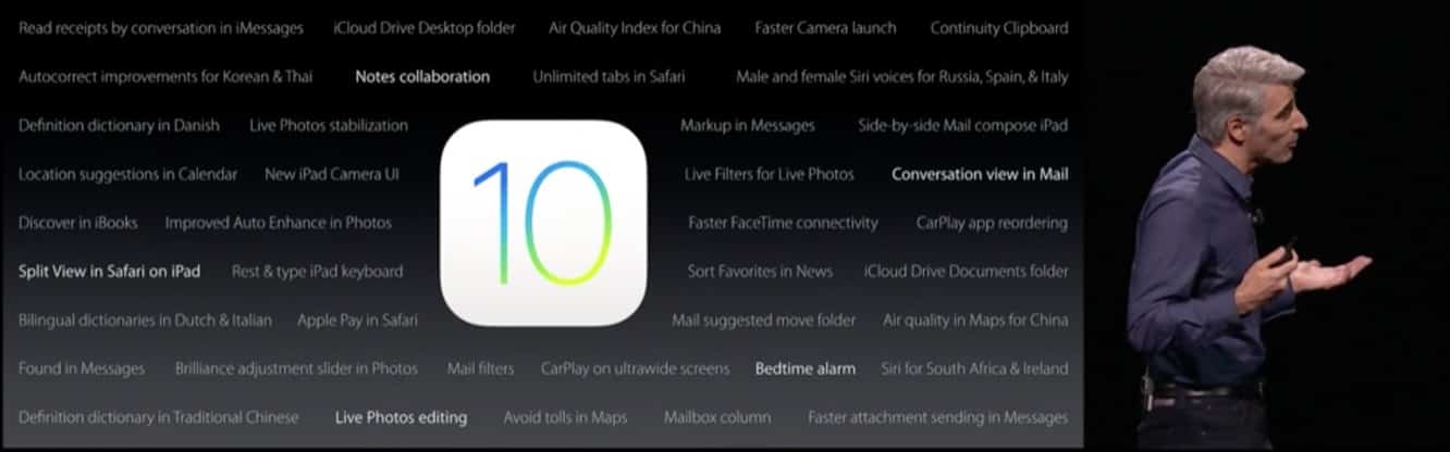 iOS 10 di Apple: la "madre di tutti gli aggiornamenti iOS"