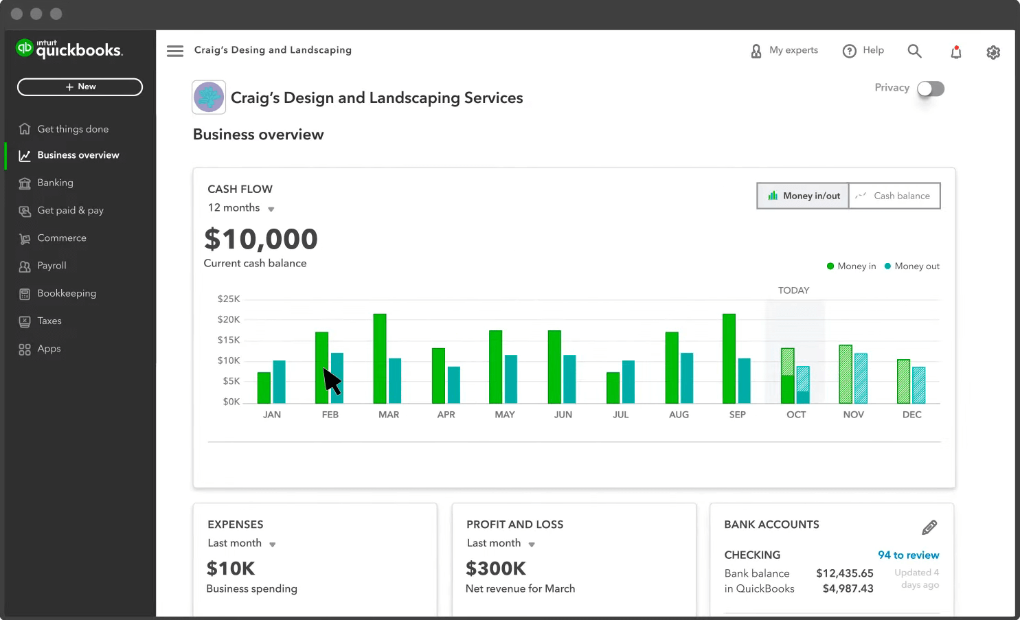 QuickBooks ออนไลน์: ภาพรวมธุรกิจ