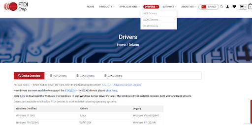 FT232R USB UART Driver