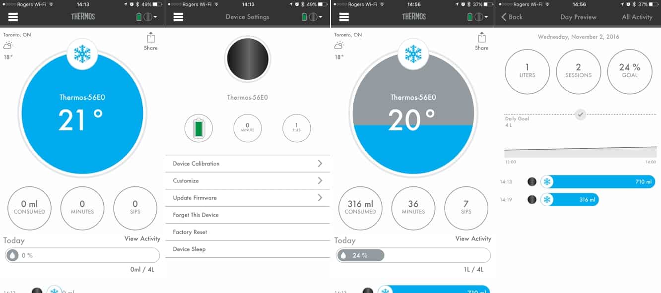 Reseña: Botella de hidratación Thermos Connected con tapa inteligente