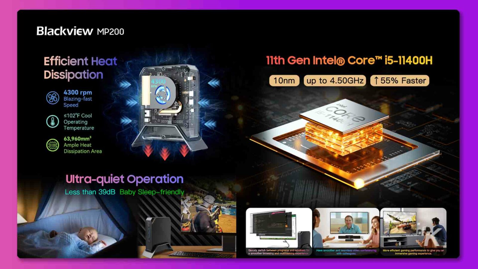 이 이미지는 11세대 Intel Core™ i5-11400H 프로세서, 빠른 속도, 충분한 방열 영역, 매우 조용한 작동 및 몰입형 게임 경험을 포함하는 Blackview MP200 노트북의 기능을 보여줍니다. 전체 텍스트: Blackview MP200 효율적인 발열 11세대 인텔 코어™ i5-11400H 발산 4300 10nm 최대 4.50GHz 1 55% 더 빠른 4300rpm 초고속 코어 인텔 15-11400 4 $102F 낮은 작동 온도 000 63,960mm3 충분한 열 발산 면적 39dB 미만의 매우 조용한 작동 아기 수면 친화적인 프로그램과 창 사이를 빠르게 전환하여 더 매끄럽고 원활한 비디오 콘티넨싱이 가능합니다. 더 효율적인 게임 성능으로 동료와 함께 더 부드러운 브라우징 및 munitissking 경험을 제공합니다. 몰입형 게임 경험.