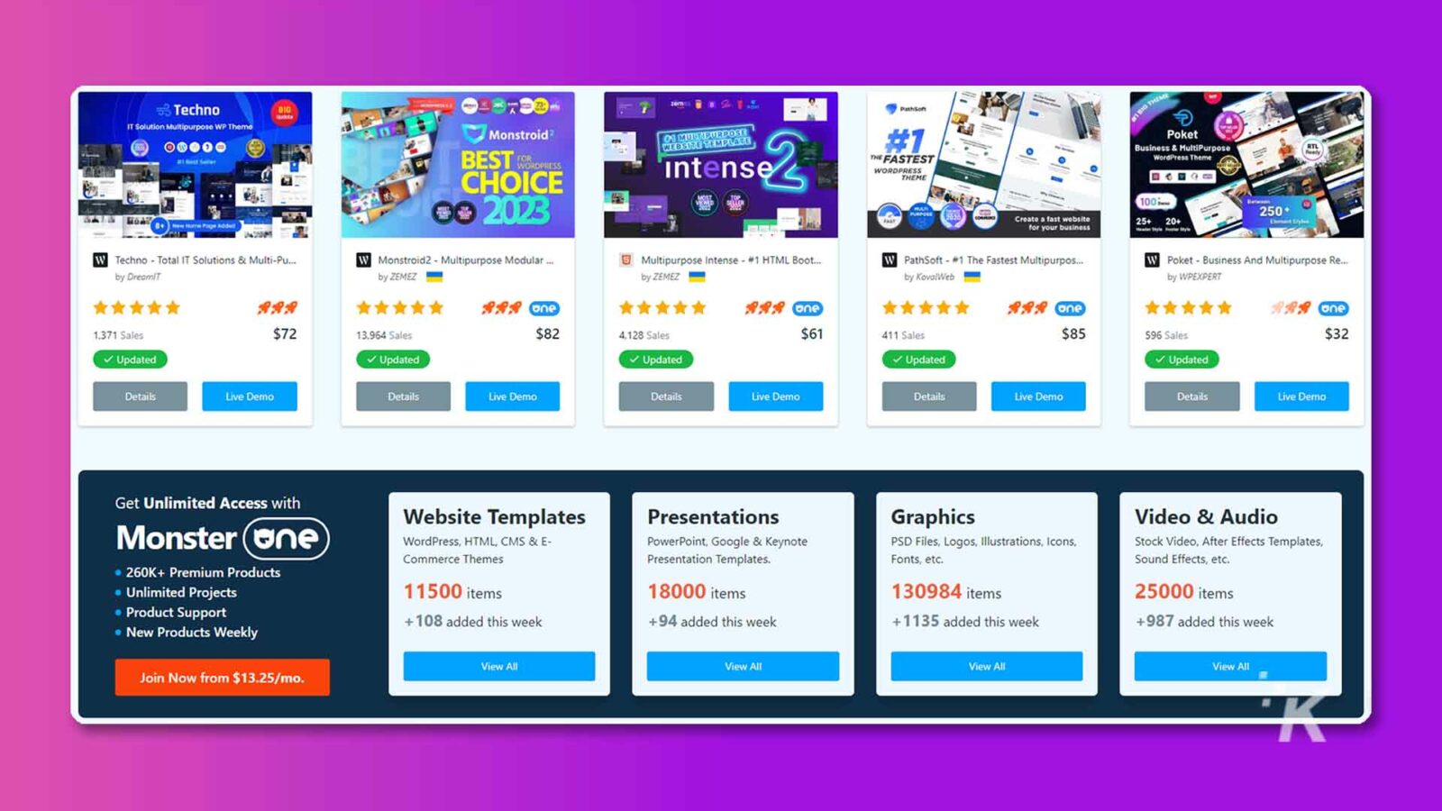 รูปภาพนี้กำลังโฆษณาเทมเพลตเว็บไซต์และผลิตภัณฑ์ต่างๆ ที่มีให้ซื้อจาก Monster โดยมีรายละเอียดเกี่ยวกับจำนวนการขายและราคาสำหรับแต่ละผลิตภัณฑ์ Full Text: Techno athSont IT Solution Multipurpose WP Theme Monstroid OJ MULTIPURPOSE Poket BEST .MISS WEBSITE TEMPL Business & MultiPurpose THE FASTEST RTL WordPress Theme CHOICE Intense WORDPRESS THEME # 2023 100% 250+ สร้างเว็บไซต์ที่รวดเร็วสำหรับธุรกิจของคุณ 25+ 20+ W Techno - Total IT Solutions & Multi-Pu ... W Monstroid2 - Multipurpose Modular ... 6 Multipurpose Intense - #1. HTML Boot ... W PathSoft - #1 Multipurpos ที่เร็วที่สุด W Poket - ธุรกิจและอเนกประสงค์ ... โดย DreamIT โดย ZEMEZ โดย ZEMEZ โดย KovalWeb โดย WPEXPERT ***** ***** หนึ่ง ***** หนึ่ง ***** หนึ่ง ***** หนึ่ง 1.371 การขาย $72 13.964 การขาย $82 4,128 การขาย $61 411 การขาย $85 596 การขาย $32 อัปเดต อัปเดต / อัปเดต อัปเดต / อัปเดต รายละเอียดการสาธิตสด รายละเอียดการสาธิตสด รายละเอียดการสาธิตสด รายละเอียดการสาธิตสด การสาธิตสด รับ การเข้าถึงไม่จำกัดด้วย Monster (หนึ่งเว็บไซต์ เทมเพลต การนำเสนอ กราฟิก วิดีโอและเสียง WordPress, HTML, CMS & E- PowerPoint, Google & ไฟล์ PSD ของ Keynote, โลโก้, ภาพประกอบ, ไอคอน, วิดีโอสต็อก, เทมเพลต After Effects, แบบอักษร, ฯลฯ เอฟเฟกต์เสียง ฯลฯ . . 260K+ Premium Products Commerce Themes Presentation Templates. · Unlimited Projects 11500 items 18000 items 130984 items 25000 items . Product Support . New Products Weekly + 108 added this week +94 added this week +1135 added this week +987 added this week เข้าร่วมทันที จาก $13.25/เดือน ดูทั้งหมด ดูทั้งหมด ดูทั้งหมด ดูทั้งหมด