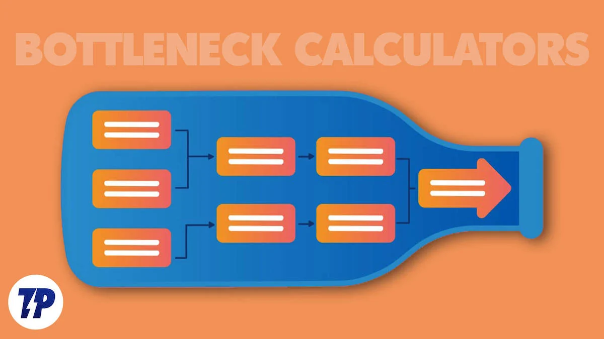 best bottleneck calculators for pc