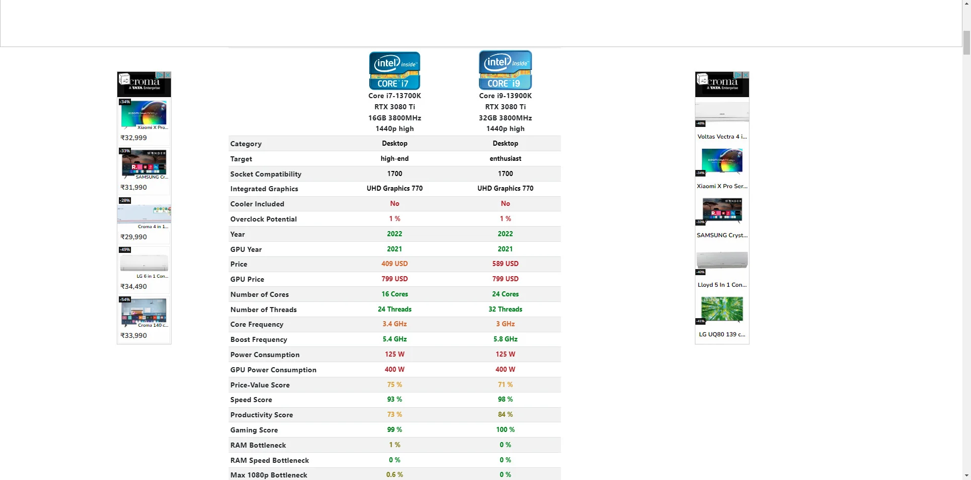 best bottleneck calculators for pc- cpu agent-2