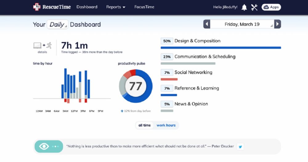 RescueTime : Suivez et analysez vos habitudes numériques :