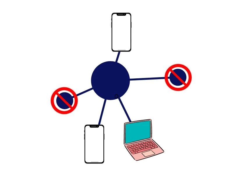 device connection limit