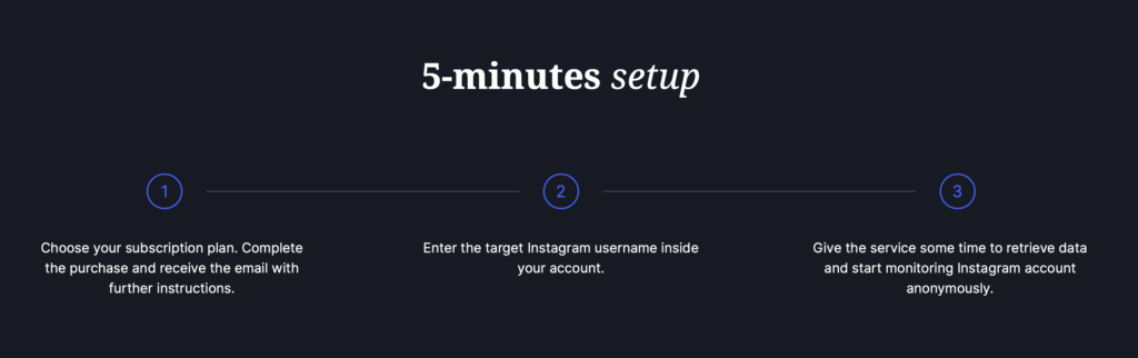 Easy to use Glassagram