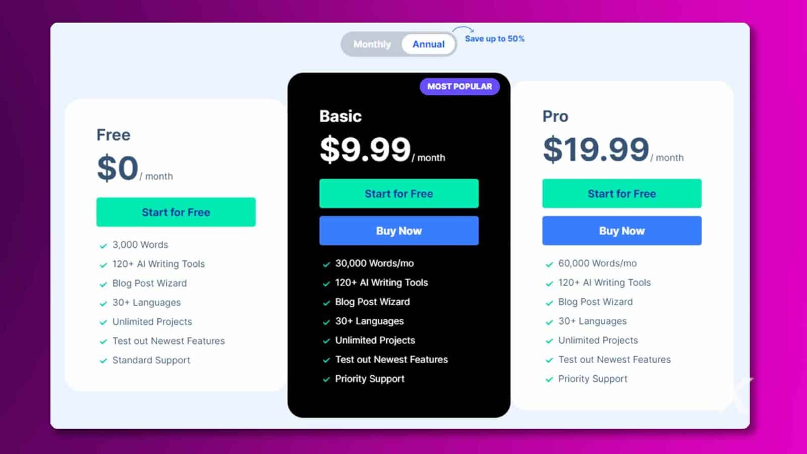 Это изображение предлагает различные планы подписки на письменный сервис с различными уровнями функций и ценами. Полный текст: Ежемесячная годовая скидка до 50 % САМЫЕ ПОПУЛЯРНЫЕ Basic Pro Бесплатно 0 $ 9,99 $ 19,99 $ / месяц 1/ месяц / месяц Начните бесплатно Начните бесплатно Начните бесплатно Купить сейчас Купить сейчас 3000 слов 120+ инструментов для письма Al 30 000 слов в месяц ¥ 60 000 слов в месяц Мастер создания сообщений в блоге 120+ инструментов для письма Al 120+ инструментов для письма Al 30+ языков Мастер сообщений в блогах Мастер сообщений в блогах v Неограниченное количество проектов Более 30 языков Более 30 языков Тестирование новейших функций Неограниченное количество проектов Неограниченное количество проектов Стандартная поддержка Тестирование новейших функций Тестирование out Новейшие функции Приоритетная поддержка Приоритетная поддержка