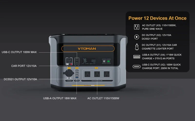 vtoman flashspeed 1500 output ports