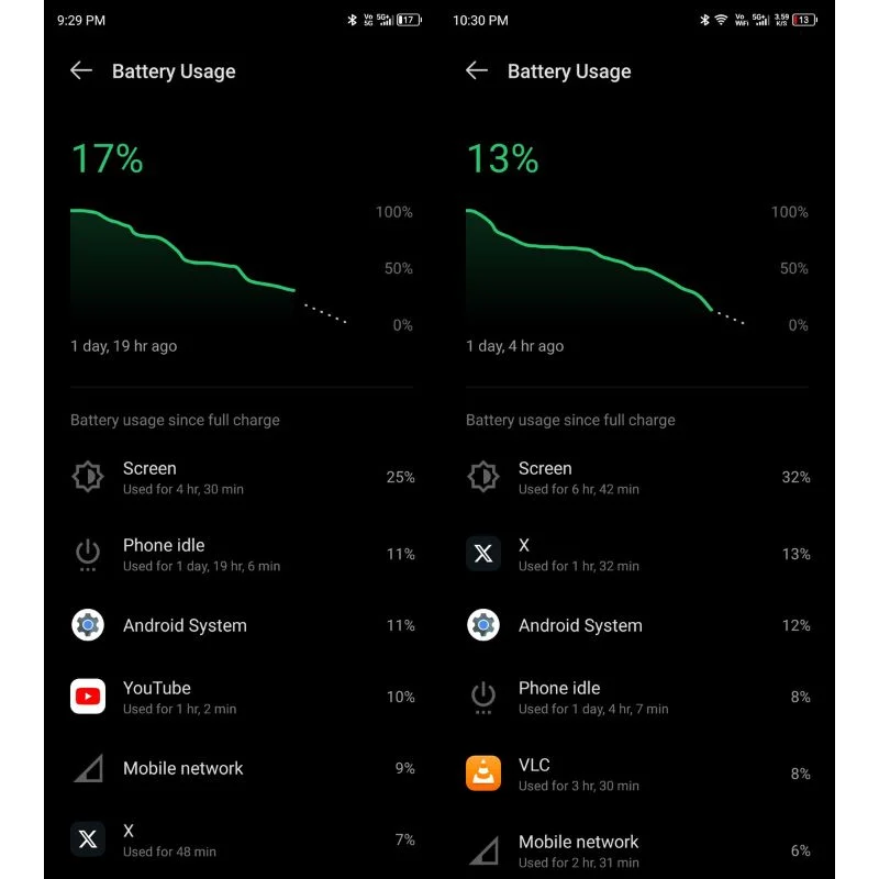 battery stats