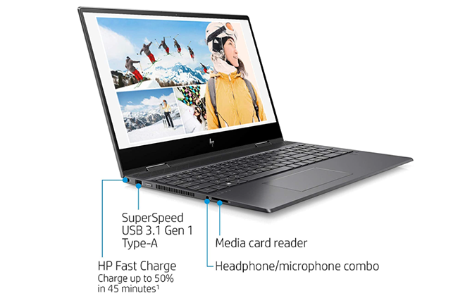 HP Envy 15 x360