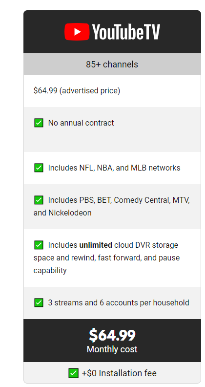 Youtube TV Fiyatlandırma Sayfası