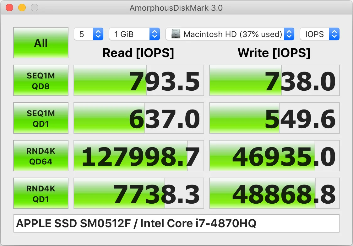 best disk speed test apps- amorphousdiskmark