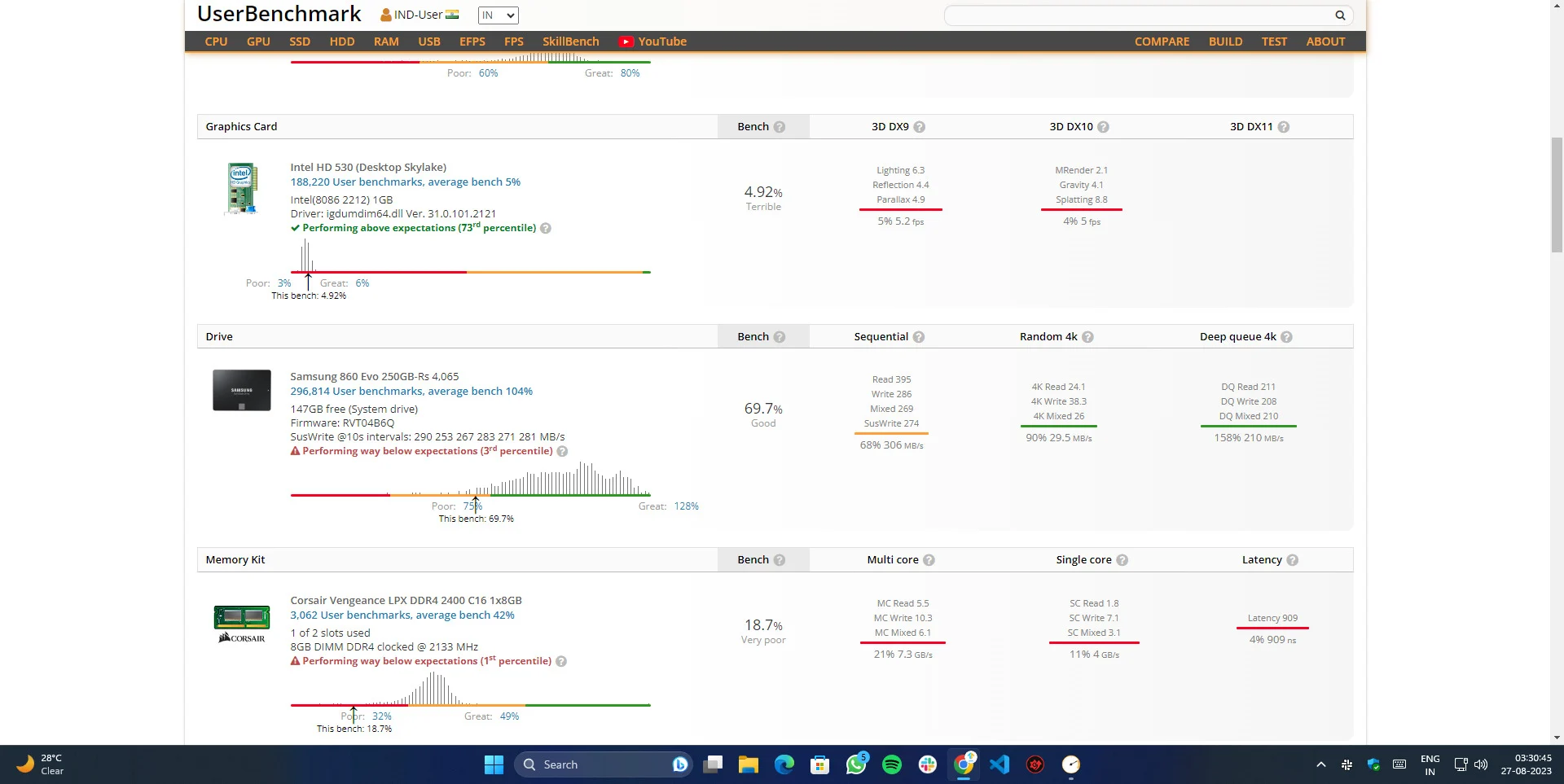 best disk speed test apps- userbenchmark