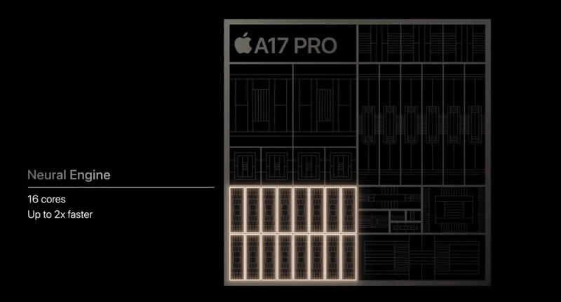 apple a17 pro neural engine configuration