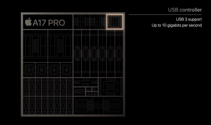 dedicated usb controller on apple a17 pro