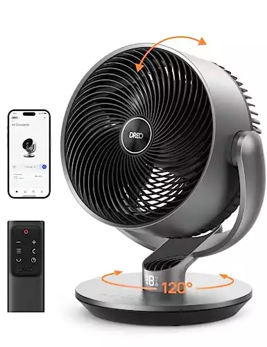 Dreo smart fan