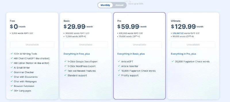 hix ai pricing plans