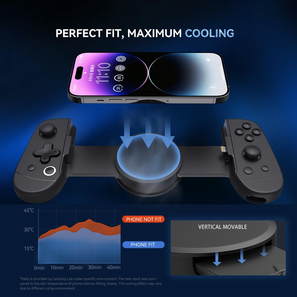 Leadjoy m1 mobile gaming controller