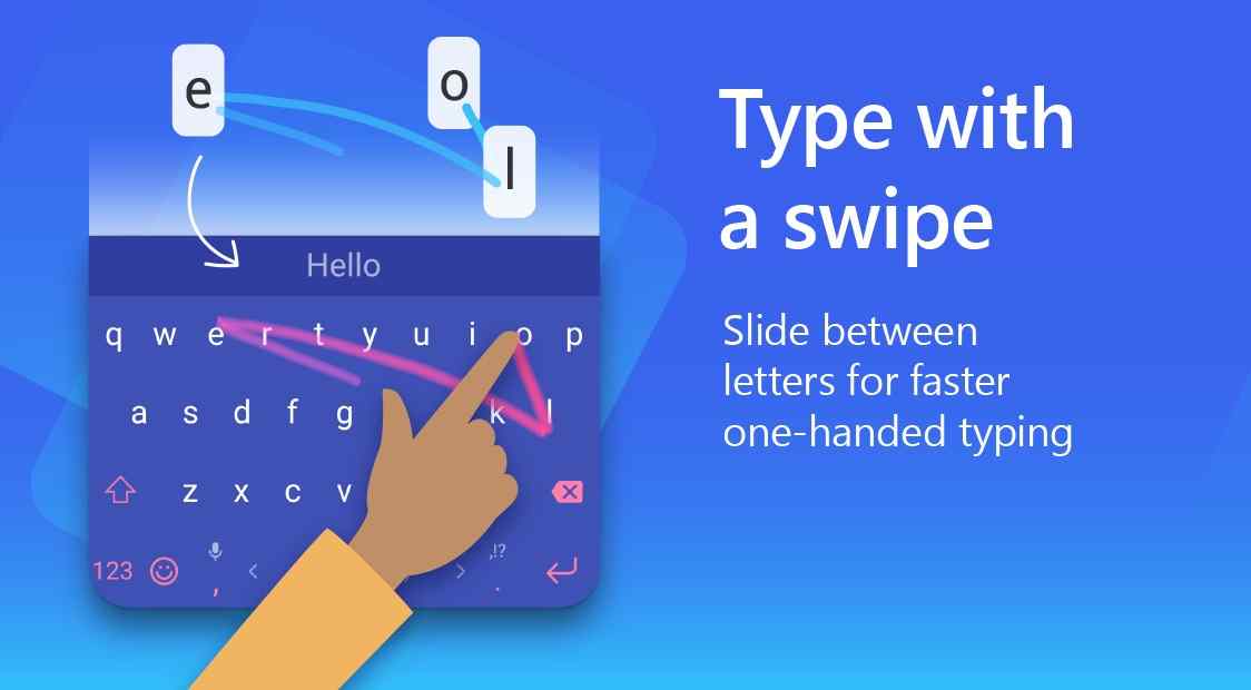 Swiftkey