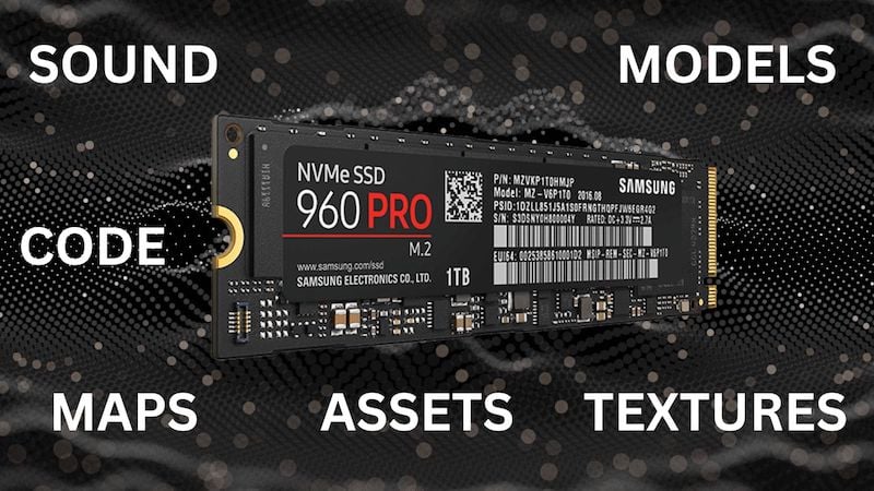 iops with ssds