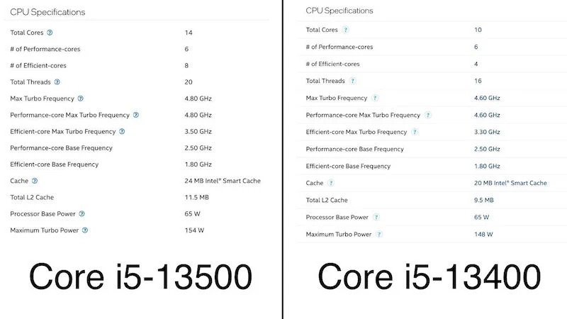 comparing different skus of the same chipset