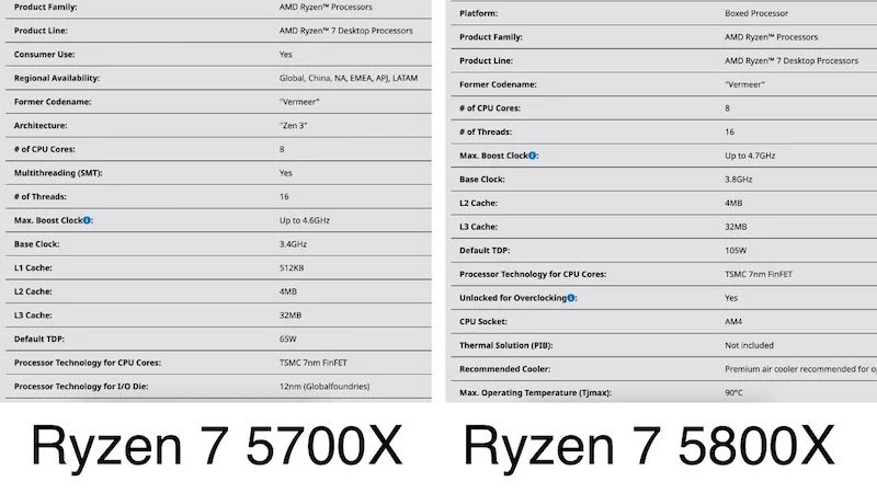 ryzen 7 5700x vs. ryzen 7 5800x