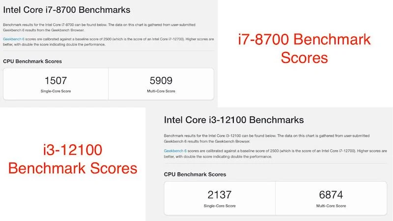 i3-12100 vs. i7-8700 benchmarks