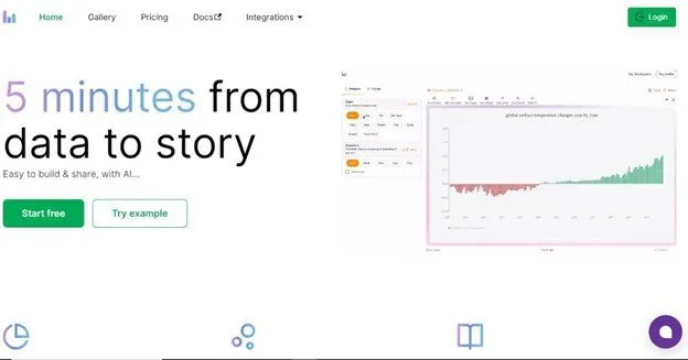 Colonne software AI per le piccole imprese